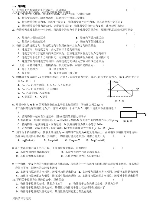 牛顿运动定律练习题经典习题汇总说课讲解