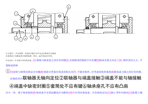 机械设计基础改错题