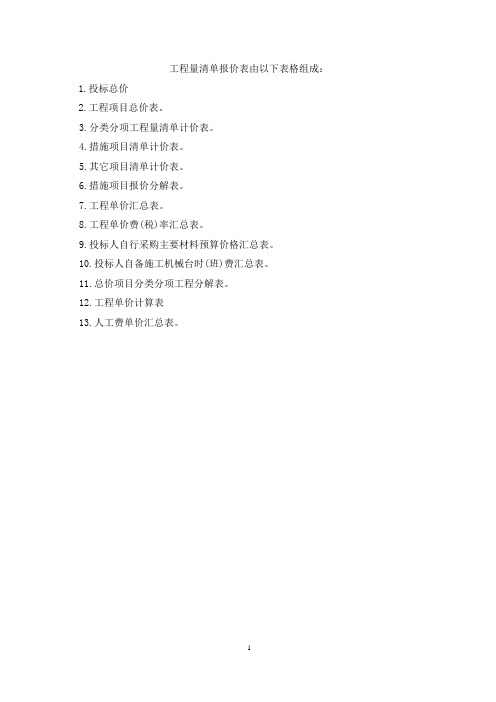 工程量清单报价表由以下表格组成：