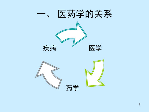 医药学基础PPT课件完整版