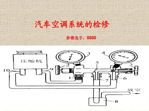 汽车空调系统的检修参赛课件