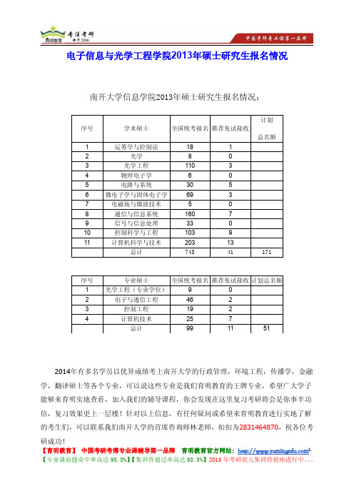 南开大学 电子信息与光学工程学院 2013年硕士研究生 报名情况