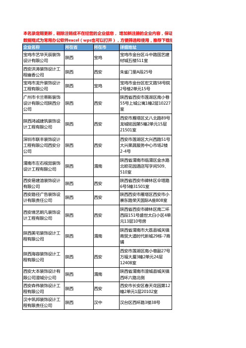 2020新版陕西省装饰设计工商企业公司名录名单黄页联系方式大全547家