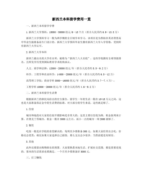 新西兰本科留学费用一览