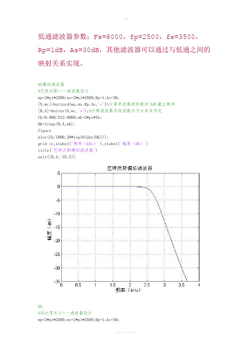 低通滤波器参数
