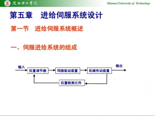 进给伺服系统