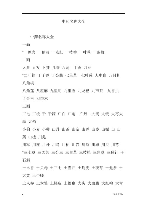 中药名称大全