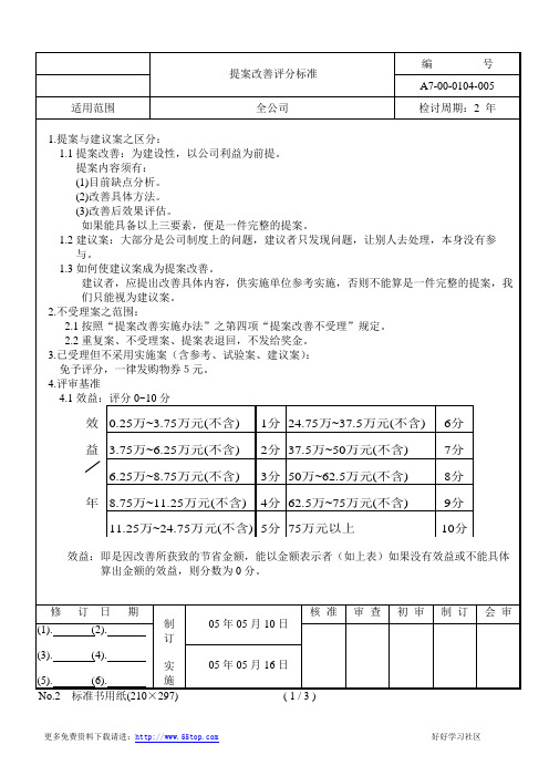 提案改善评分标准