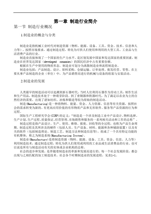 制造业行业