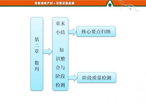第一部分  第二章  章末小结  知识整合与阶段检测