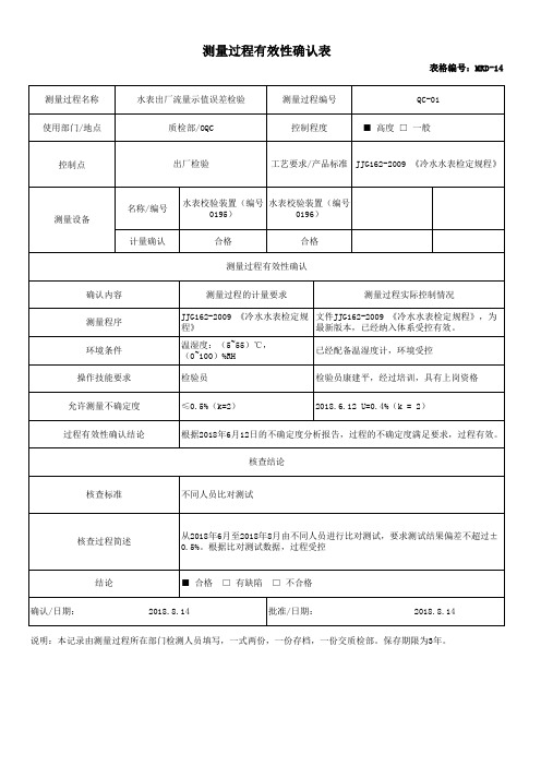 iso10012测量管理体系测量过程有效性确认表