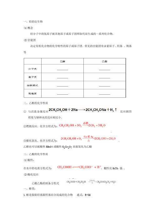 化学必修二  乙醇与乙酸