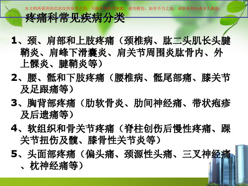 疼痛科常见疾病以及治疗培训课件