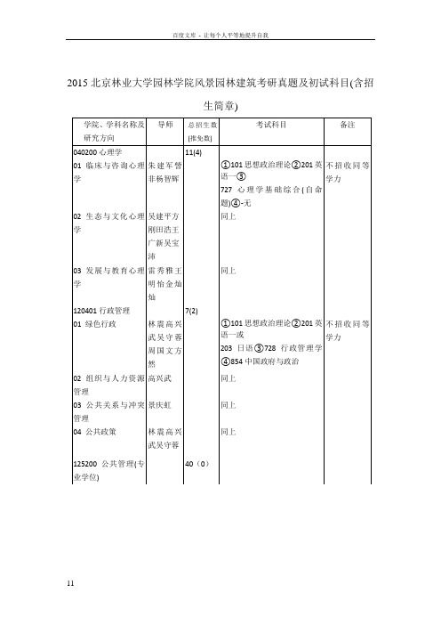 2015北京林业大学园林学院风景园林建筑考研真题及初试科目(含招生简章)