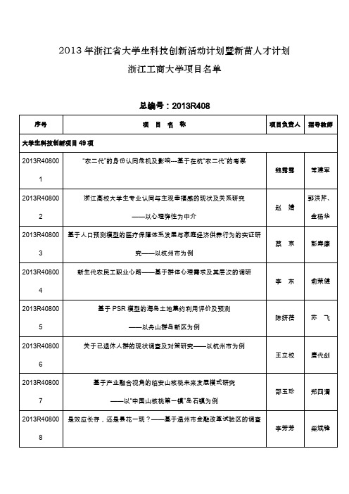 2013年浙江大学生科技创新活动计划暨新苗人才计划