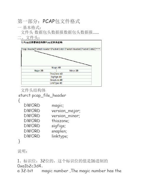 pcap文件格式及文件解析