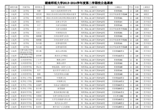 2013-2014学年度第二学期文化素质教育选修课课表