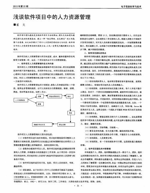 浅谈软件项目中的人力资源管理