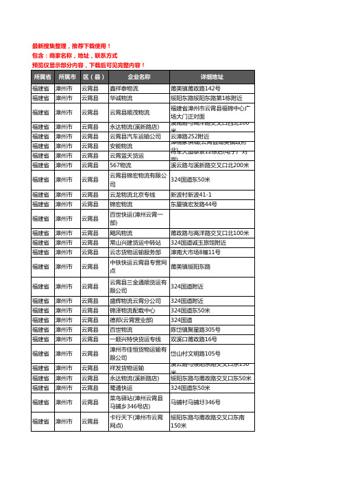 新版福建省漳州市云霄县货运企业公司商家户名录单联系方式地址大全29家