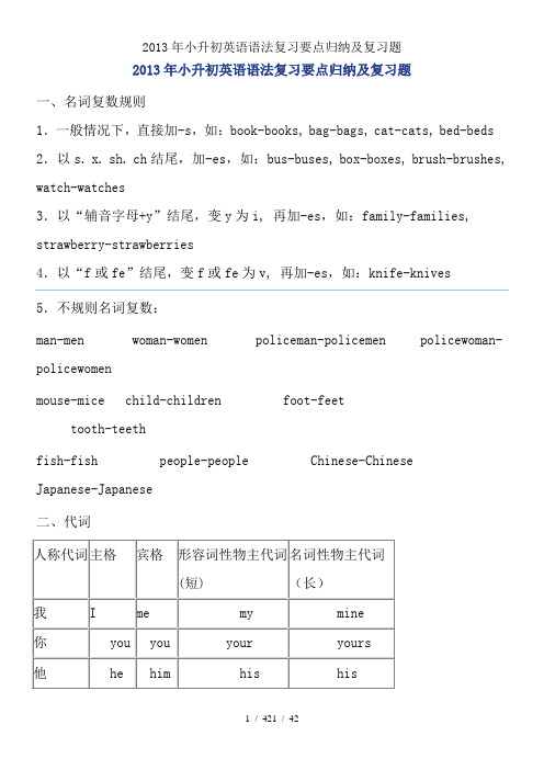 2013年小升初英语语法复习要点归纳及复习题