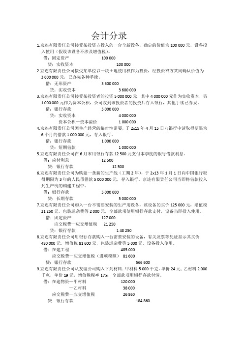 会计分录