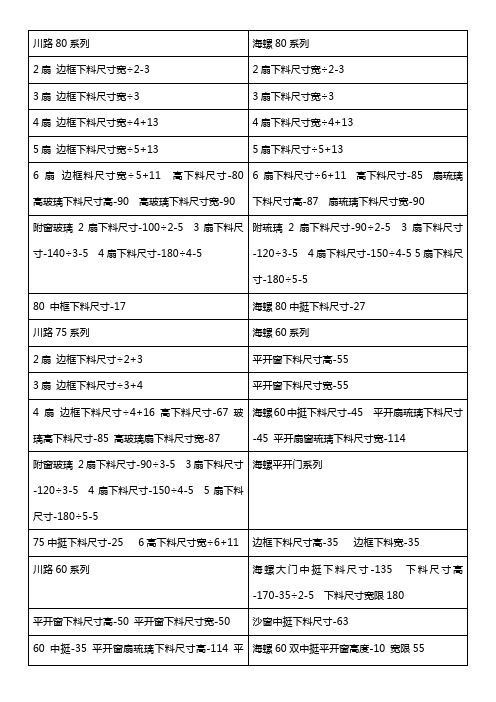 塑钢型材下料尺寸计算