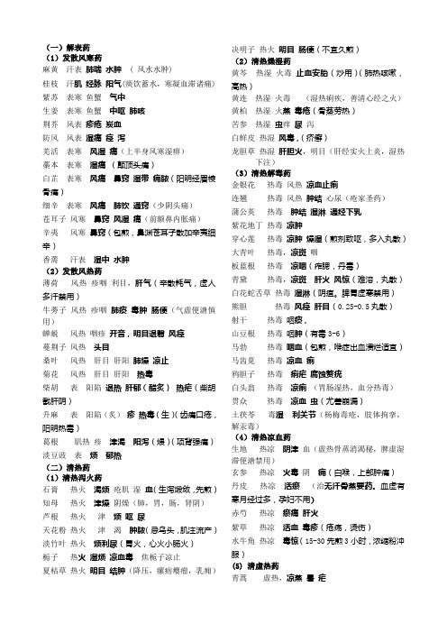 执业医师中药速记