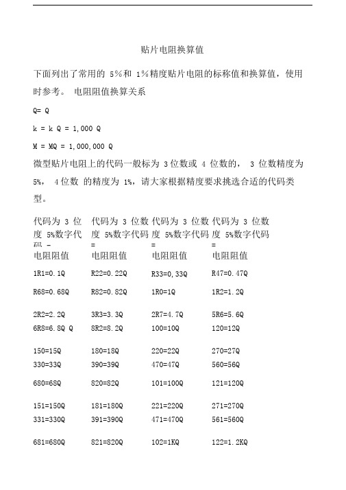 贴片电阻换算值