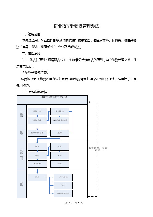 物资管理办法(最终版)