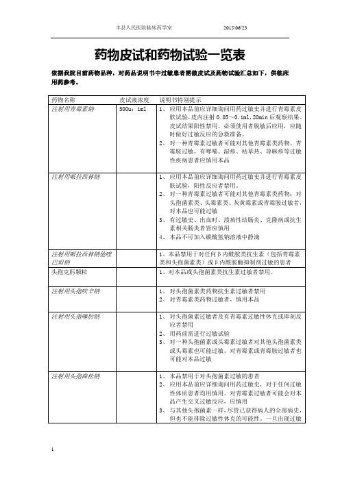 药物皮试和药物试验一览表2015-06-23(1)