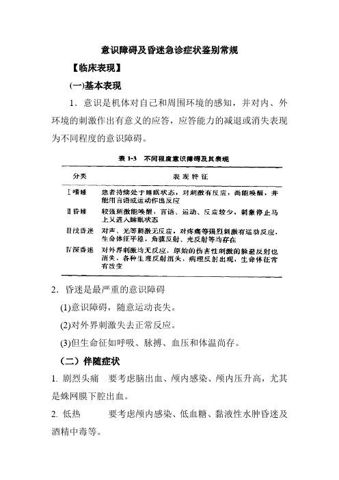 意识障碍及昏迷急诊症状鉴别常规