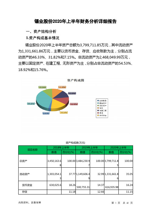 锡业股份2020年上半年财务分析详细报告