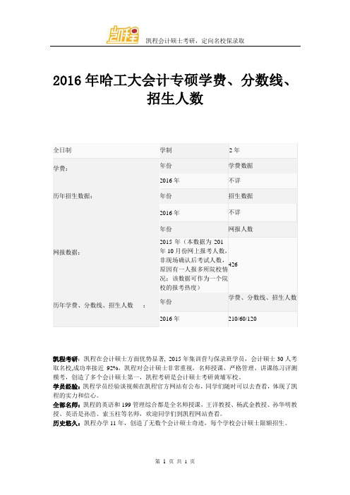 2016年哈工大会计专硕学费、分数线、招生人数