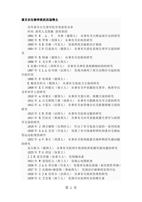 诺贝尔生物学奖的历届得主共6页word资料