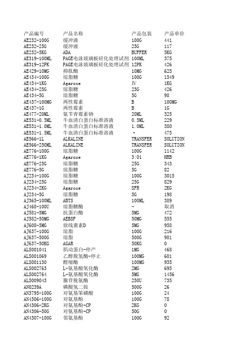 生工试剂