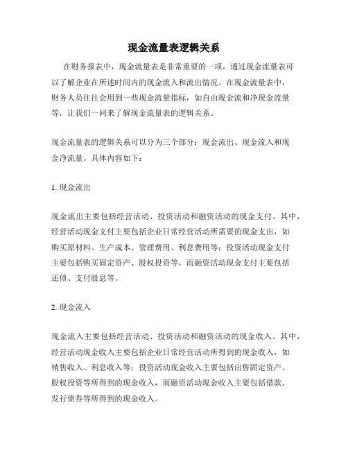 现金流量表逻辑关系
