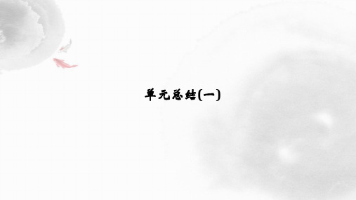 高中历史选修1精品课件：单元总结：第一单元  梭伦改革