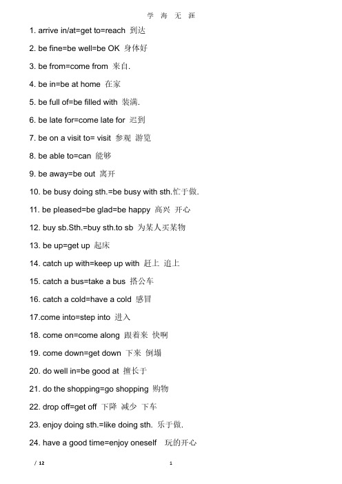 2017中考英语同义句转换专项(2020年7月整理).pdf