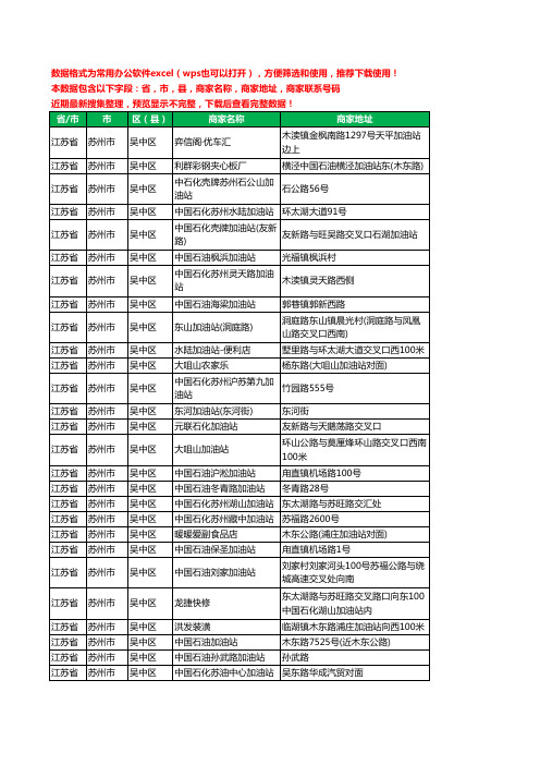 2020新版江苏省苏州市吴中区加油站服务工商企业公司商家名录名单联系电话号码地址大全144家