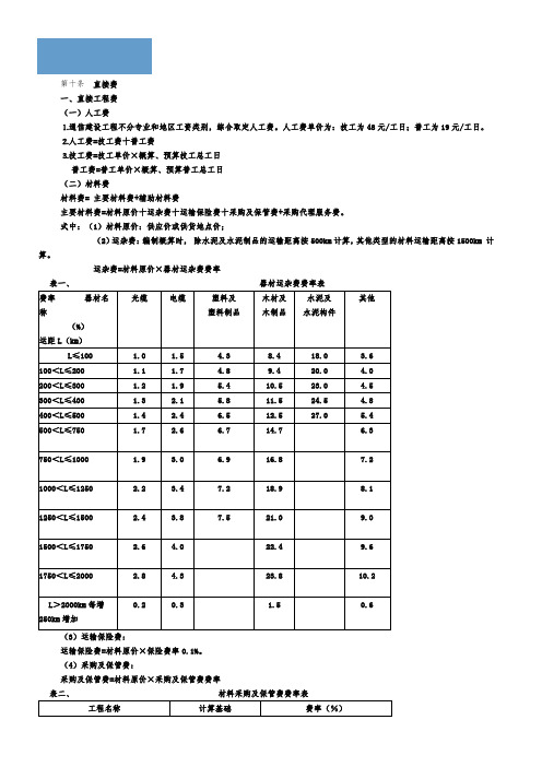 第二章_通信建设工程费用定额及计算规则