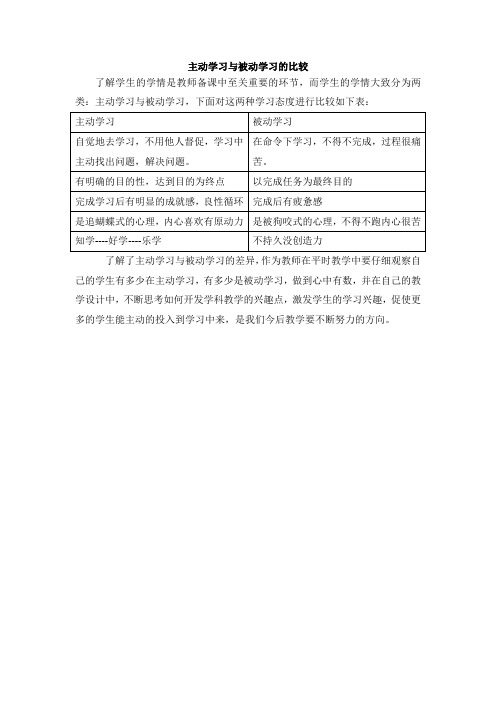 主动学习与被动学习的比较