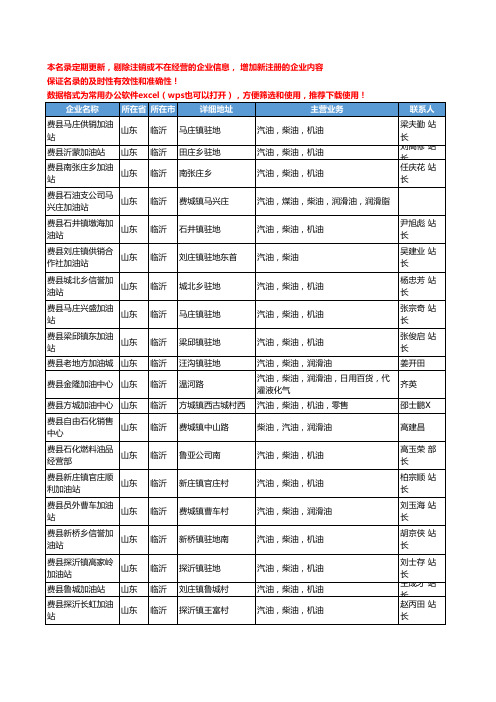 2020新版山东省临沂汽油工商企业公司名录名单黄页大全755家