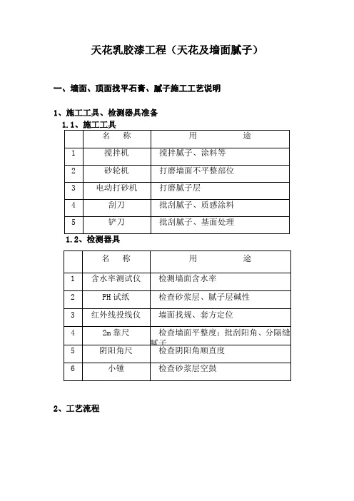 天花乳胶漆工程施工方案