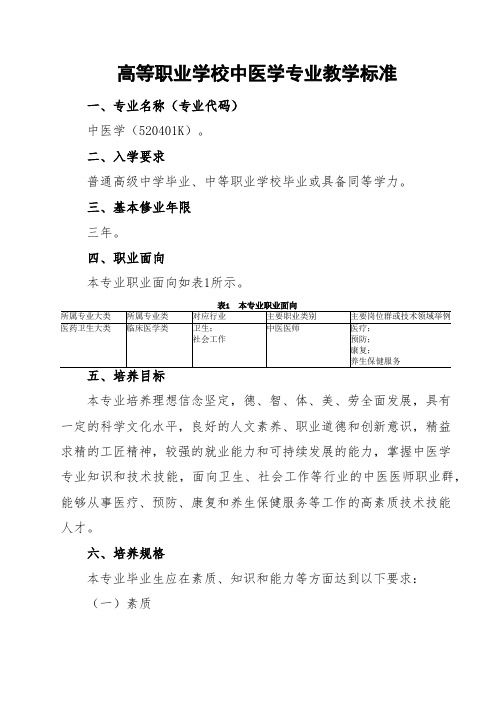 高职中医学专业教学标准