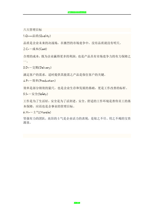 Q C D P S M 现场管理六大目标