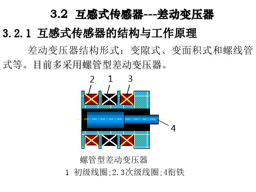 第三章--互感式传感器