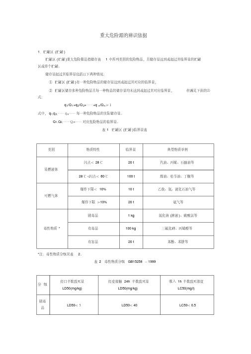 重大危险源的辨识依据