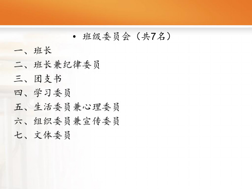 大学班级班干部工作职能介绍 ppt课件