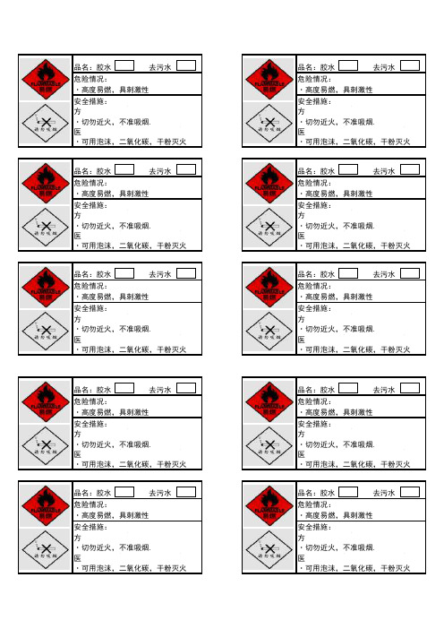 化学品安全标识
