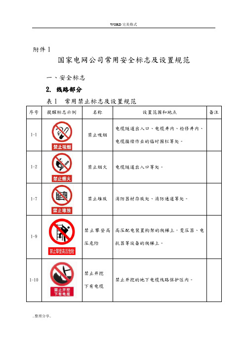 国家电网公司常用安全标志和设置规范方案